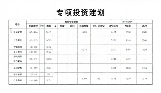 如何选择靠谱的投资咨询?
